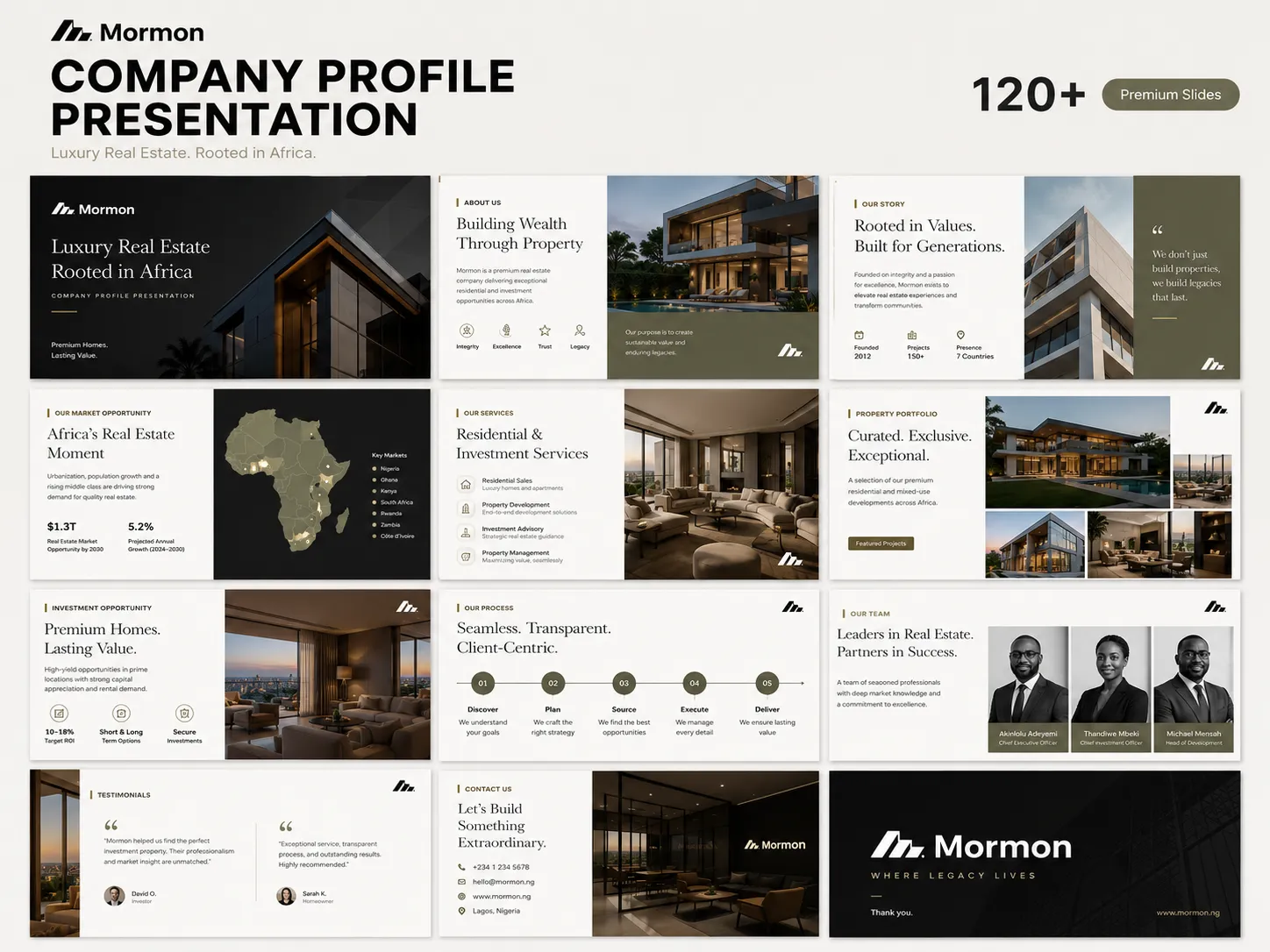 Mormon website gallery system