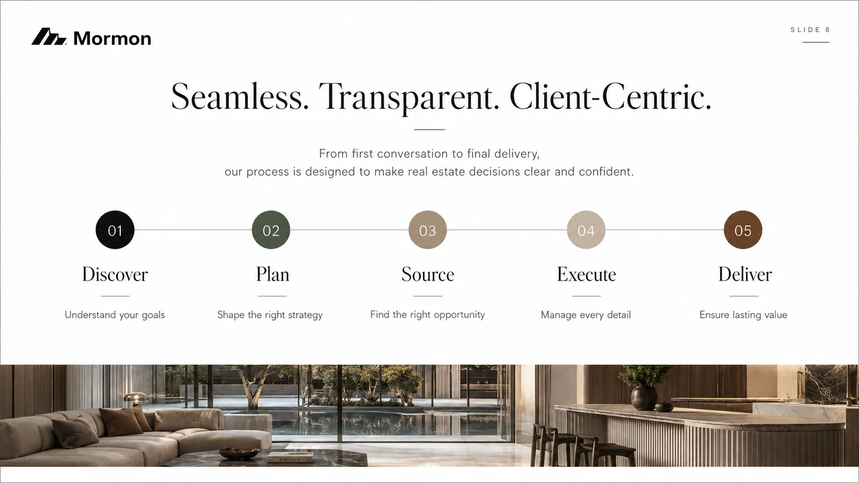 Mormon brand team presentation