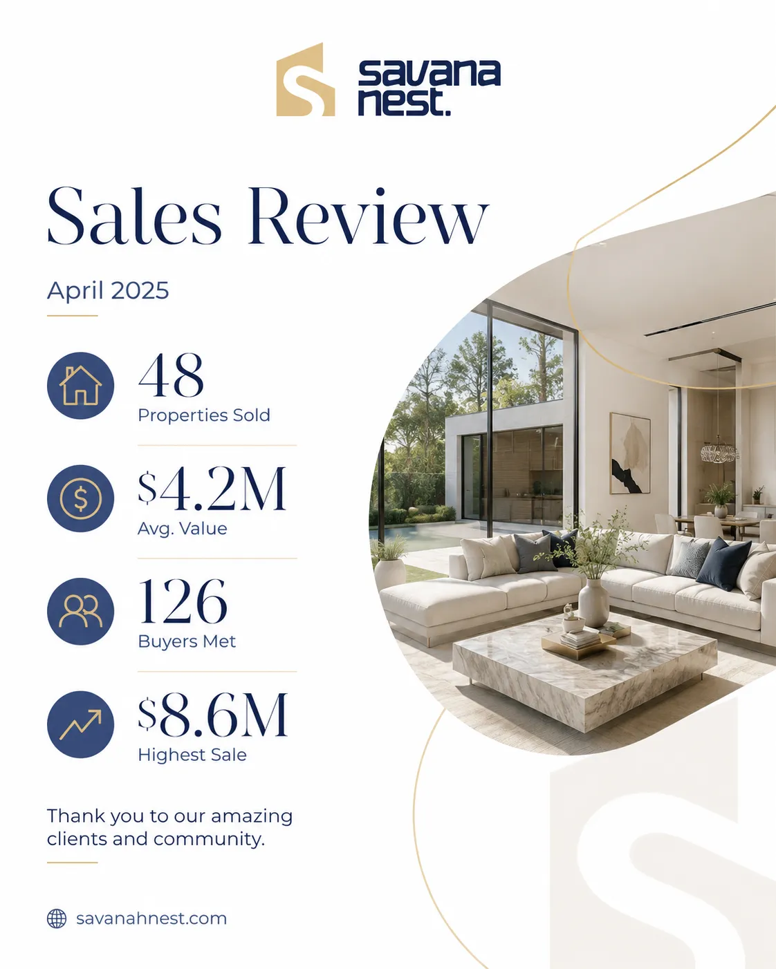 Savanah Nest property metrics design